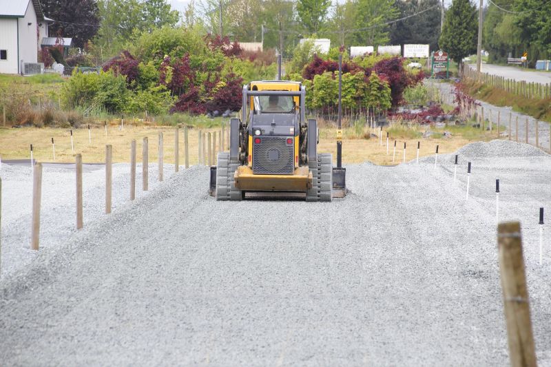 Commercial Grading Service in Houston, TX