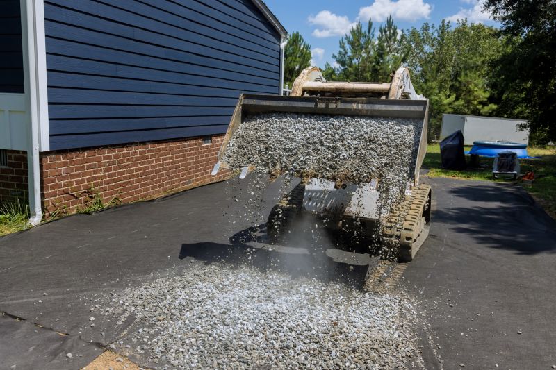 Gravel Maintenance in Calvert County, MD